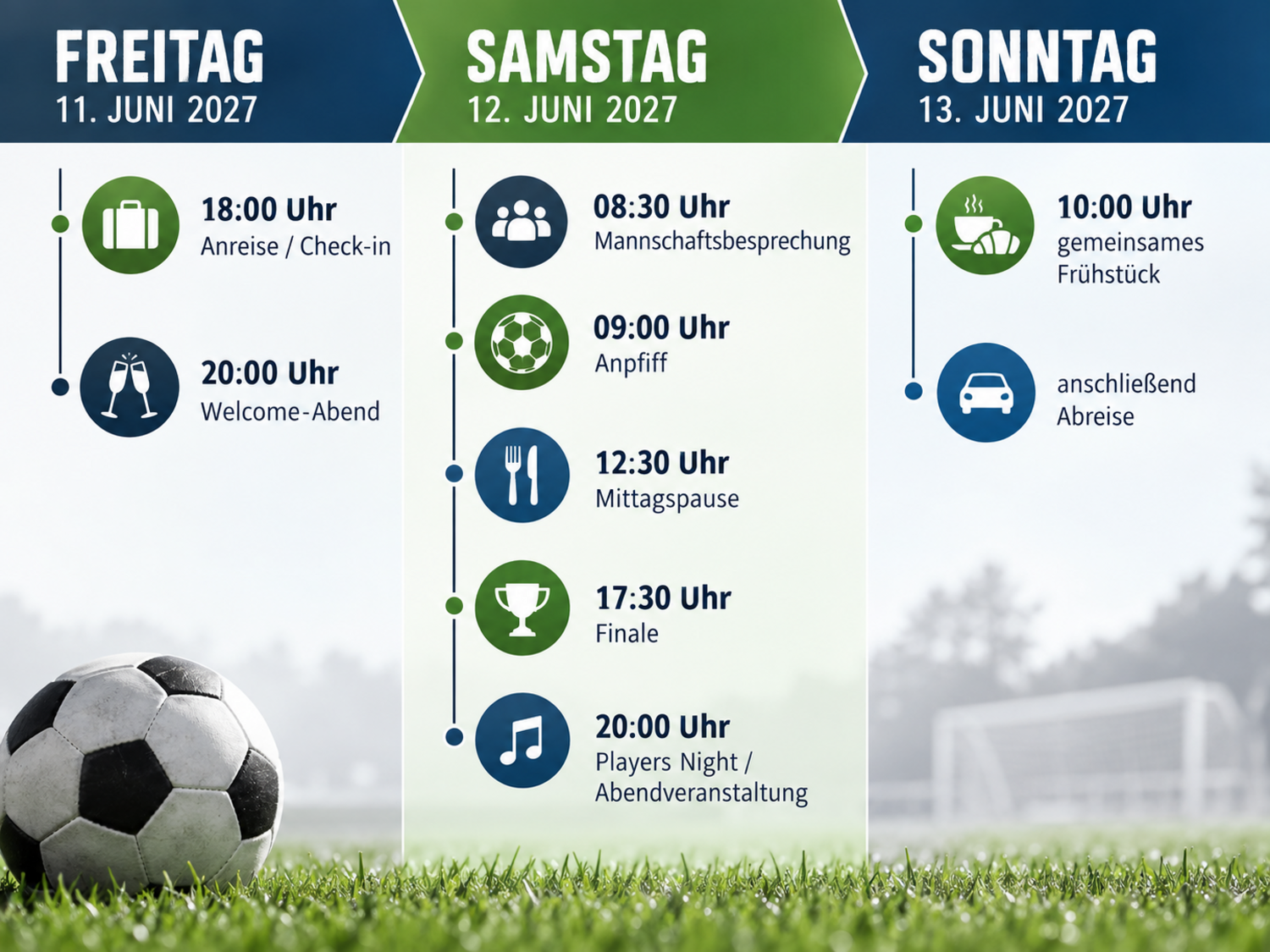 programm